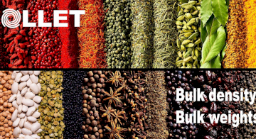 Потужний дует від MOLLET: рівнемір MOLOSbob LF20 + сигналізатор рівня MOLOSroto DF23